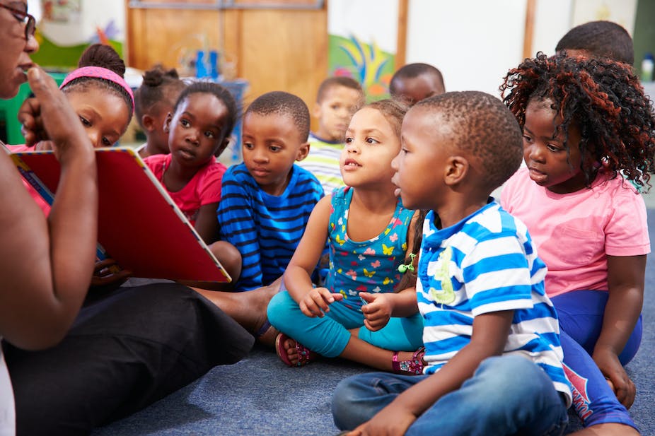 Developing a Reading Culture